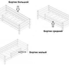 Кровать одноярусная Сонечка (800*1900) модульная в Югорске - yugorsk.mebel24.online | фото 3