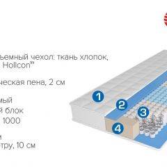 Матрас Scarlet (1400*2000*220) серия HIT в Югорске - yugorsk.mebel24.online | фото
