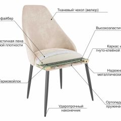 МИЛАН Набор стульев (2шт) в Югорске - yugorsk.mebel24.online | фото 6