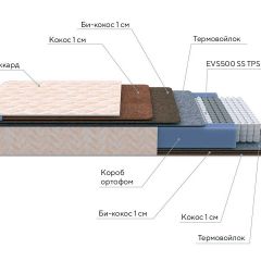 PROxSON Матрас Balance Double F (Ткань Синтетический жаккард) 120x195 в Югорске - yugorsk.mebel24.online | фото 8