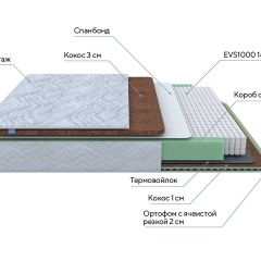 PROxSON Матрас Green Duo M/F (Tricotage Dream) 140x195 в Югорске - yugorsk.mebel24.online | фото 7