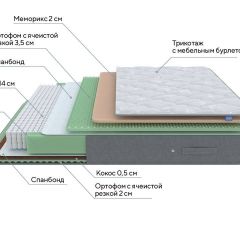 PROxSON Матрас Lux Duo M/S (Non-Stress) 180x200 в Югорске - yugorsk.mebel24.online | фото 8