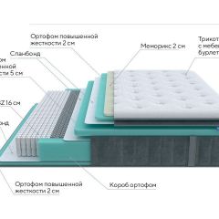 PROxSON Матрас Paradise Medium (Трикотаж Prestige Steel) 120x195 в Югорске - yugorsk.mebel24.online | фото 7