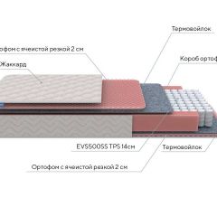 PROxSON Матрас Standart Light M Roll (Ткань Жаккард) 180x195 в Югорске - yugorsk.mebel24.online | фото 7