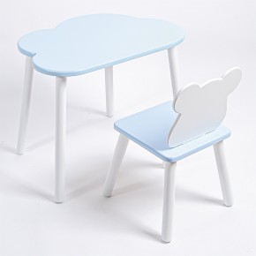 Комплект детский стол ОБЛАЧКО и стул МИШКА ROLTI Baby (голубая столешница/голубое сиденье/белые ножки) в Югорске - yugorsk.mebel24.online | фото