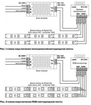 Лента светодиодная Maytoni Led strip 10102 в Югорске - yugorsk.mebel24.online | фото 3