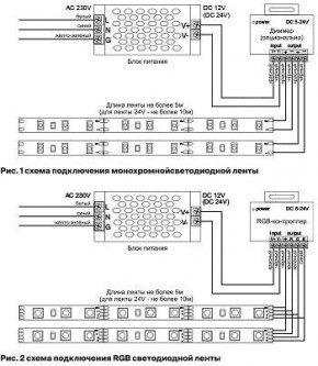 Лента светодиодная Maytoni Led strip 10103 в Югорске - yugorsk.mebel24.online | фото 3