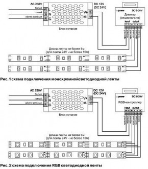 Лента светодиодная Maytoni Led strip 10104 в Югорске - yugorsk.mebel24.online | фото 3