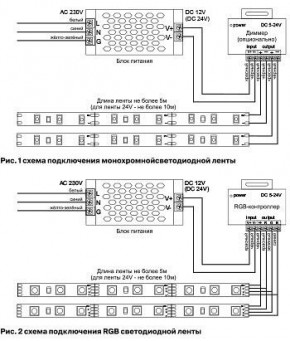 Лента светодиодная Maytoni Led strip 10110 в Югорске - yugorsk.mebel24.online | фото 3