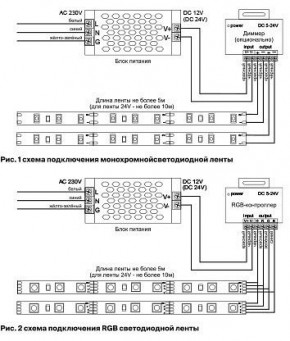 Лента светодиодная Maytoni Led strip 10112 в Югорске - yugorsk.mebel24.online | фото 3