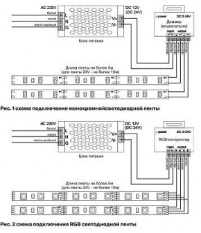 Лента светодиодная Maytoni Led strip 10113 в Югорске - yugorsk.mebel24.online | фото 3