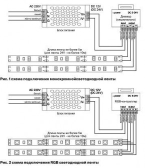 Лента светодиодная Maytoni Led strip 10117 в Югорске - yugorsk.mebel24.online | фото 3