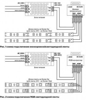 Лента светодиодная Maytoni Led strip 10119 в Югорске - yugorsk.mebel24.online | фото 3