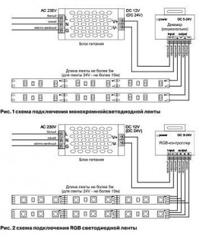 Лента светодиодная Maytoni Led strip 10120 в Югорске - yugorsk.mebel24.online | фото 3
