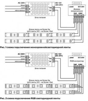Лента светодиодная Maytoni Led strip 10122 в Югорске - yugorsk.mebel24.online | фото 3