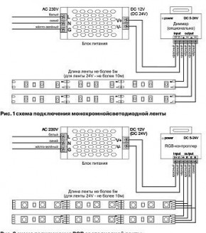 Лента светодиодная Maytoni Led strip 10123 в Югорске - yugorsk.mebel24.online | фото 3