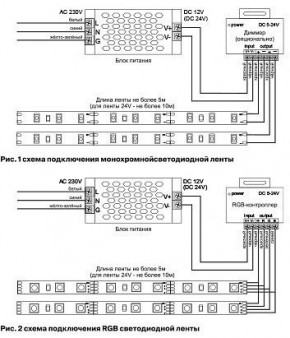 Лента светодиодная Maytoni Led strip 10131 в Югорске - yugorsk.mebel24.online | фото 2