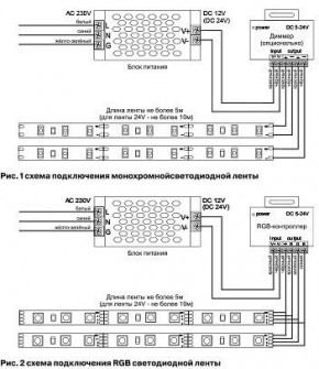 Лента светодиодная Maytoni Led strip 10133 в Югорске - yugorsk.mebel24.online | фото 3