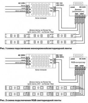 Лента светодиодная Maytoni Led strip 10136 в Югорске - yugorsk.mebel24.online | фото 3