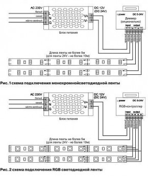 Лента светодиодная Maytoni Led strip 10138 в Югорске - yugorsk.mebel24.online | фото 3