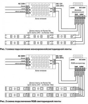 Лента светодиодная Maytoni Led strip 10141 в Югорске - yugorsk.mebel24.online | фото 3