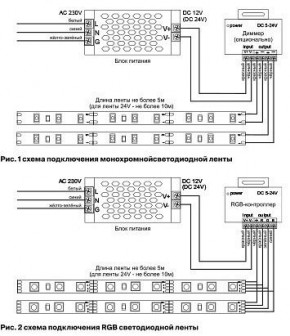 Лента светодиодная Maytoni Led strip 10149 в Югорске - yugorsk.mebel24.online | фото 3