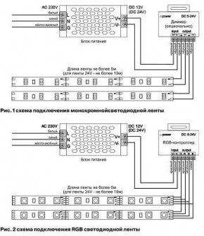 Лента светодиодная Maytoni Led strip 10152 в Югорске - yugorsk.mebel24.online | фото 3