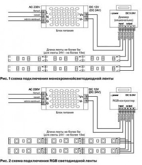 Лента светодиодная Maytoni Led strip 10162 в Югорске - yugorsk.mebel24.online | фото 2