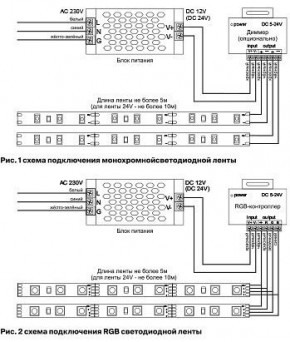 Лента светодиодная Maytoni Led strip 10166 в Югорске - yugorsk.mebel24.online | фото 3