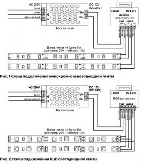 Лента светодиодная Maytoni Led strip 10167 в Югорске - yugorsk.mebel24.online | фото 2