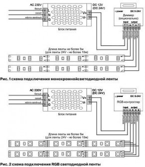 Лента светодиодная Maytoni Led strip 10172 в Югорске - yugorsk.mebel24.online | фото 3