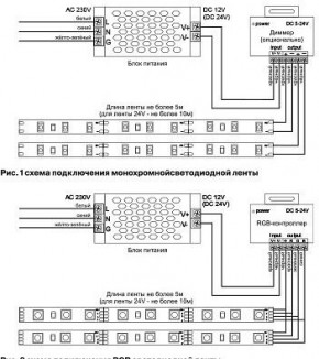Лента светодиодная Maytoni Led strip 10174 в Югорске - yugorsk.mebel24.online | фото 3