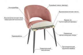 МОЛИ Набор стульев (2 шт) в Югорске - yugorsk.mebel24.online | фото 3