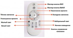 Подвесной светильник Favourite Hexagon 2103-14P в Югорске - yugorsk.mebel24.online | фото 3