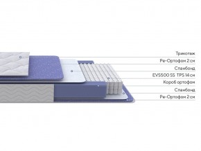 PROxSON Матрас Active F (Ткань Трикотаж Эко) 160x200 в Югорске - yugorsk.mebel24.online | фото 2