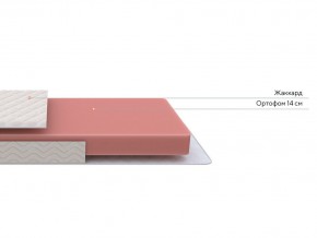PROxSON Матрас Base Flex S (Ткань Жаккард Twist) 160x200 в Югорске - yugorsk.mebel24.online | фото 2