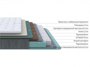 PROxSON Матрас Glory Firm (Трикотаж Prestige Latte) 160x210 в Югорске - yugorsk.mebel24.online | фото 2