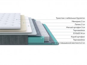 PROxSON Матрас Glory Soft (Трикотаж Prestige Latte) 120x190 в Югорске - yugorsk.mebel24.online | фото 2