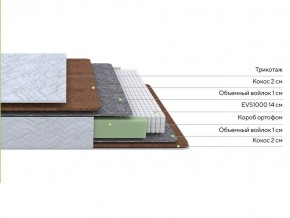 PROxSON Матрас Green F (Tricotage Dream) 200x210 в Югорске - yugorsk.mebel24.online | фото 2