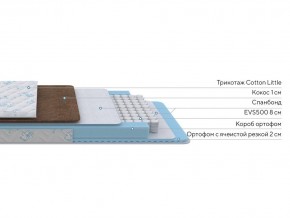 PROxSON Матрас Медвежонок (Cotton Little PROSON) 80x140 в Югорске - yugorsk.mebel24.online | фото 2