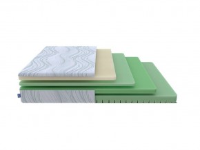 PROxSON Матрас Motion Memo Flex S (Motion Dream) 180x190 в Югорске - yugorsk.mebel24.online | фото 1