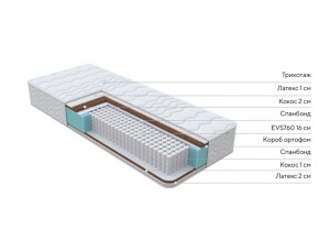 PROxSON Матрас Orto Feel (Multiwave) 200x195 в Югорске - yugorsk.mebel24.online | фото 1