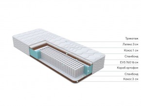PROxSON Матрас Orto Medic (Multiwave) 200x200 в Югорске - yugorsk.mebel24.online | фото 10