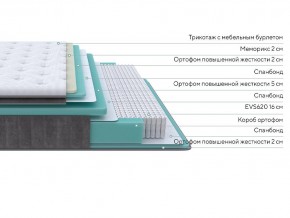 PROxSON Матрас Paradise Medium (Трикотаж Prestige Steel) 120x200 в Югорске - yugorsk.mebel24.online | фото 2