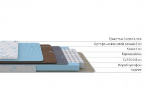 PROxSON Матрас Совенок (Cotton Little PROSON) 70x130 в Югорске - yugorsk.mebel24.online | фото 3