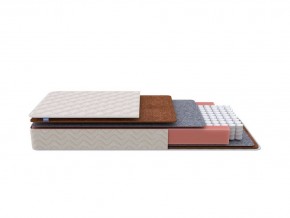 PROxSON Матрас Standart F Roll (Ткань Синтетический жаккард) 80x200 в Югорске - yugorsk.mebel24.online | фото 1