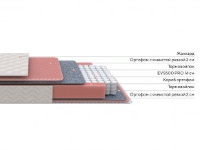PROxSON Матрас Standart Light M Roll (Ткань Жаккард) 120x195 в Югорске - yugorsk.mebel24.online | фото 2