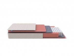 PROxSON Матрас Standart M Roll (Ткань Жаккард) 120x200 в Югорске - yugorsk.mebel24.online | фото 1