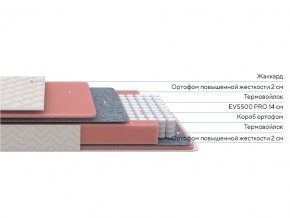 PROxSON Матрас Standart M (Ткань Жаккард) 120x200 в Югорске - yugorsk.mebel24.online | фото 2