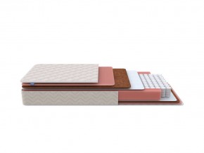 PROxSON Матрас Standart Plus M Roll (Ткань Жаккард) 120x190 в Югорске - yugorsk.mebel24.online | фото 8